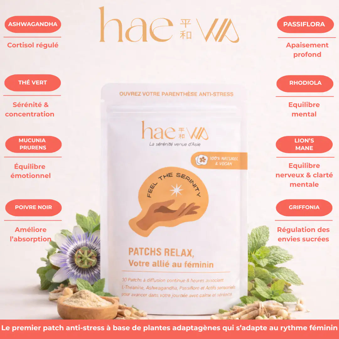 Actifs anti-stress et Relax des patchs Fae-Wa : ashwagandha, thé vert, passiflora, rhodiola, lion's mane, griffonia, mucuna prurens et poivre noir